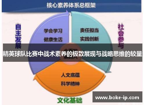 精英球队比赛中战术素养的极致展现与战略思维的较量