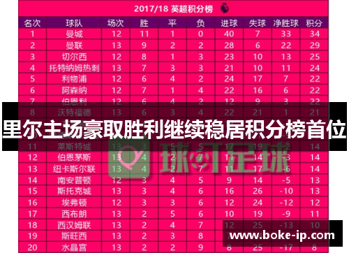 里尔主场豪取胜利继续稳居积分榜首位