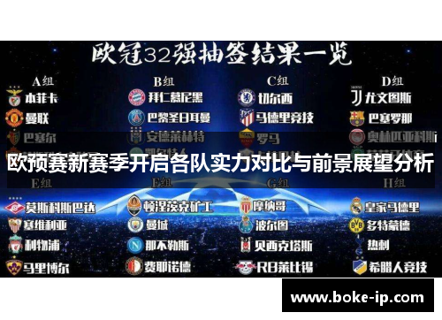 欧预赛新赛季开启各队实力对比与前景展望分析
